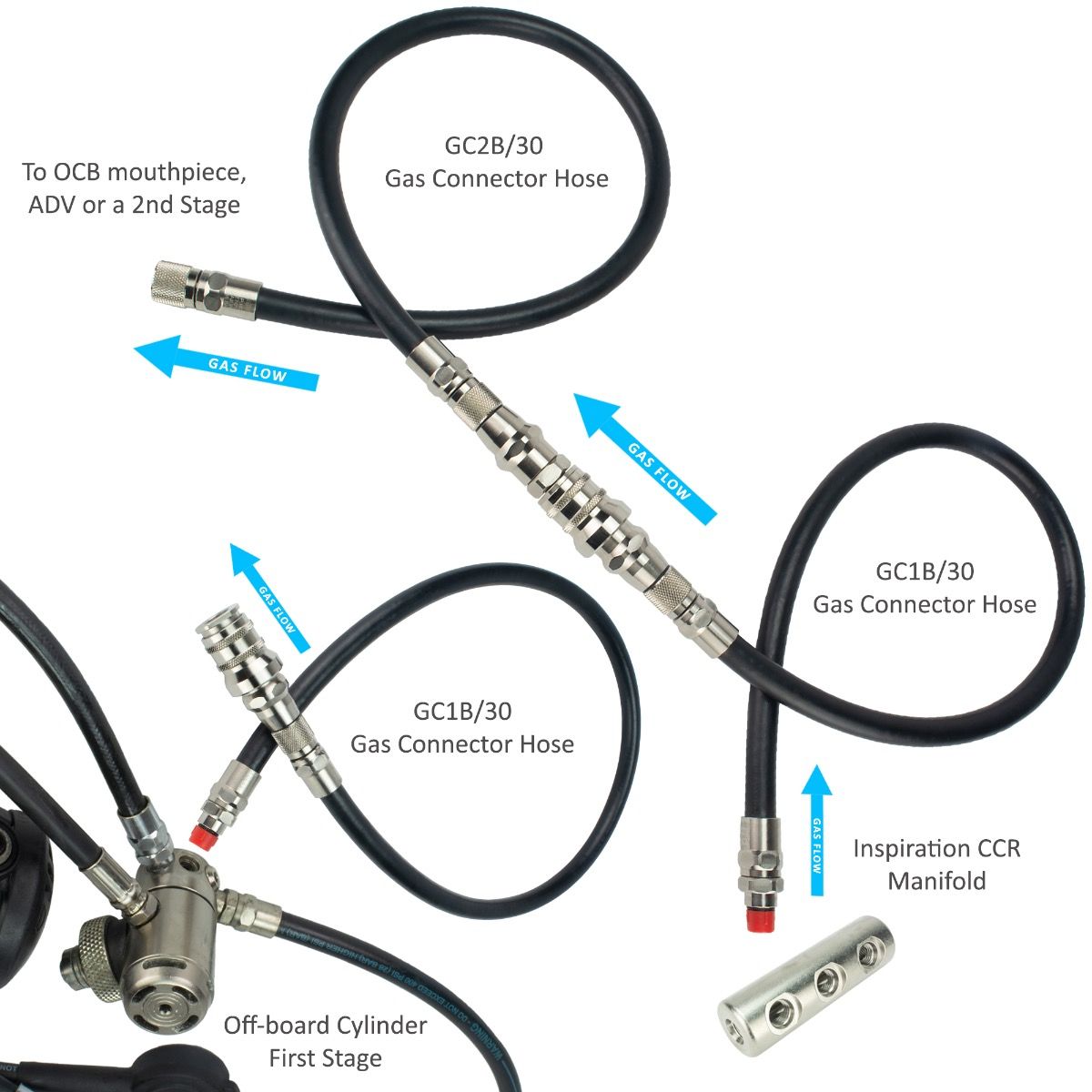 FEMALE GAS CONNECTOR HOSE 30