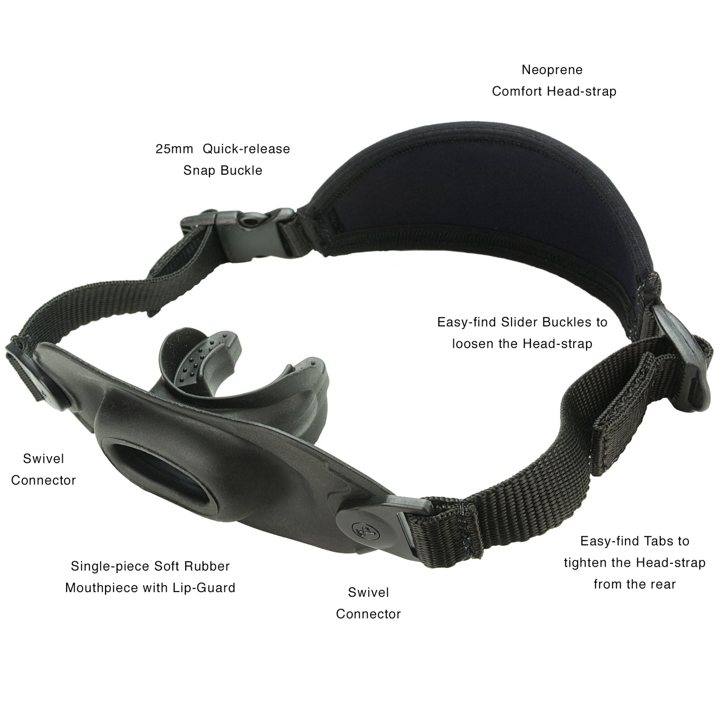 REBREATHER MOUTHPIECE (DSV) WITH RBSM HEADSTRAP