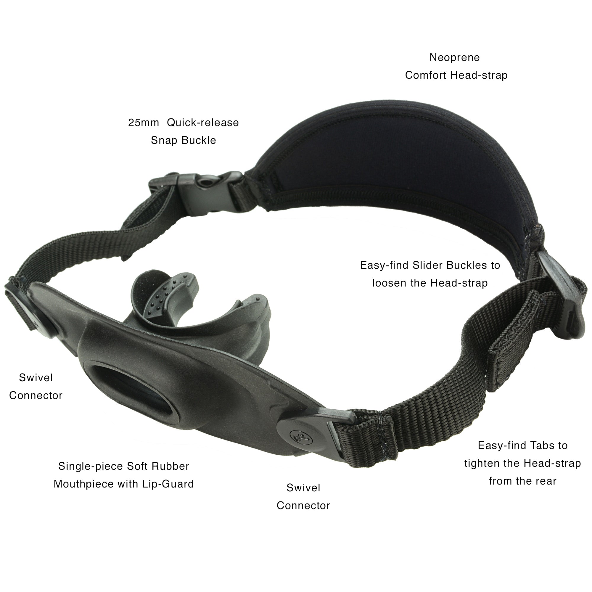 REBREATHER MOUTHPIECE (DSV) WITH RBSM HEADSTRAP AND CONVOLUTED HOSES