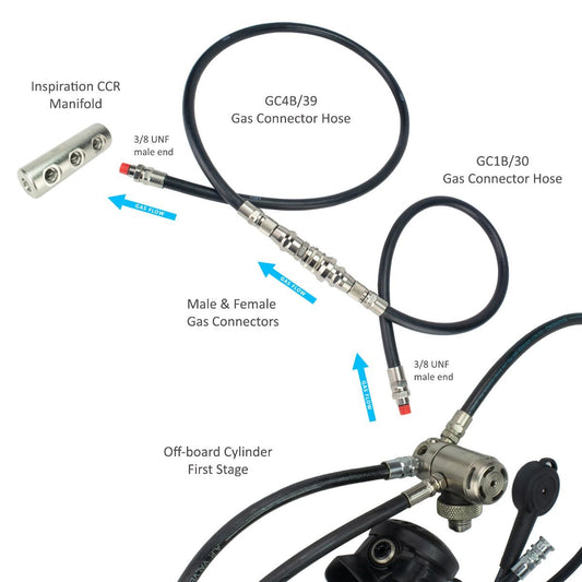 GC4B/39 GAS CONNECTOR HOSE (39") - MALE FITTING TO 1ST STAGE END - SERIES B - 2024 ON