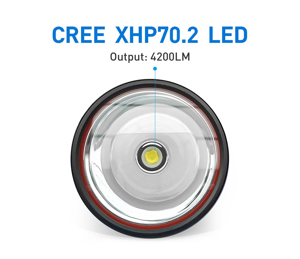 DIVEPRO CL4200S 4200Lumens