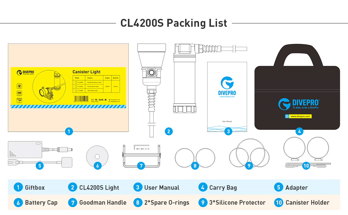 DIVEPRO CL4200S 4200Lumens