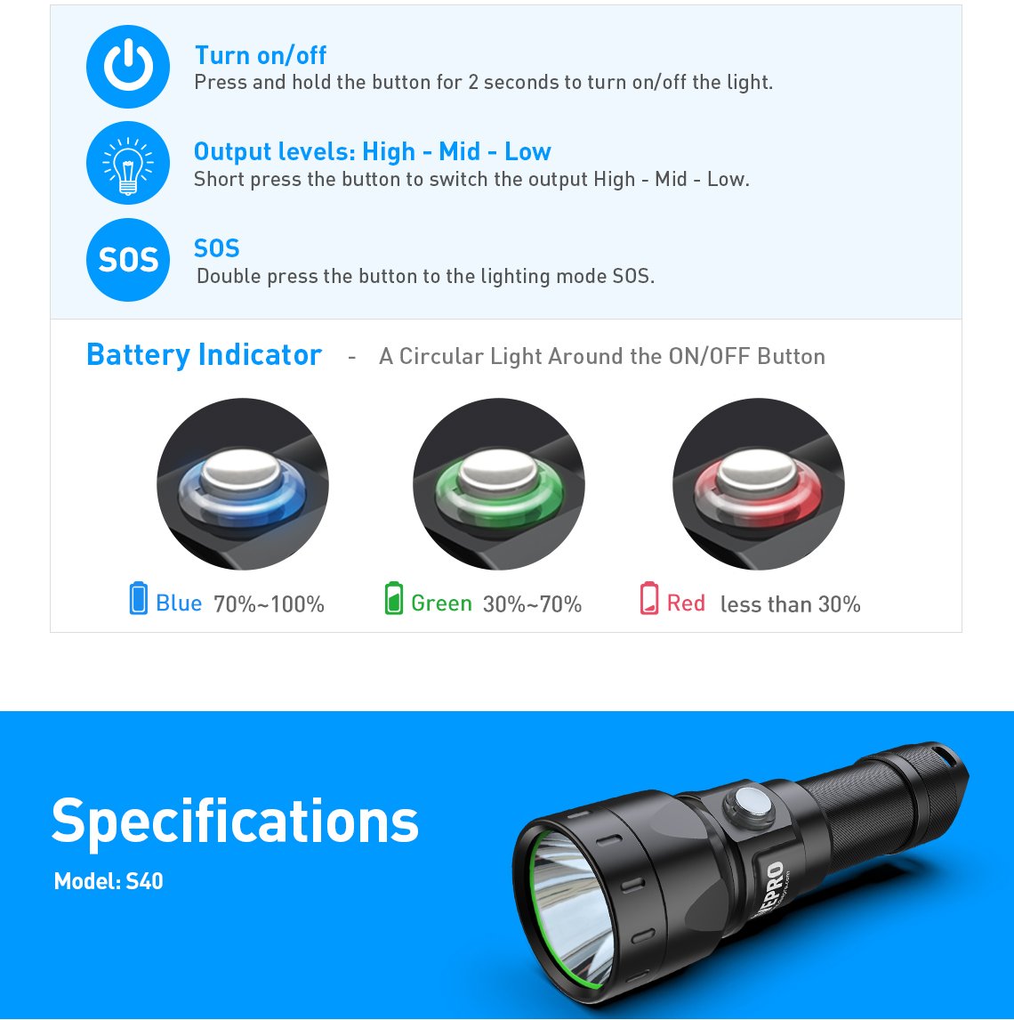 DIVEPRO S40 4200Lumens