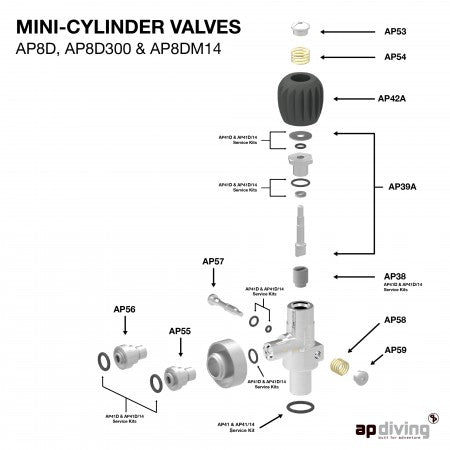 SMBCI MINI-CYLINDER VALVE SERVICE KIT (DIN)| AP Diving | Silent Diving | Scuba Rebreather