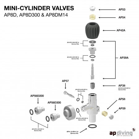 200 BAR DIN INSERT| AP Diving | Silent Diving | Scuba Rebreather