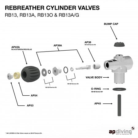 CYLINDER VALVE HAND-WHEEL - BLACK| AP Diving | Silent Diving | Scuba Rebreather