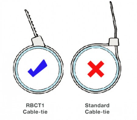 HOSE COUPLING CABLE TIE (2009 ON)| AP Diving | Silent Diving | Scuba Rebreather